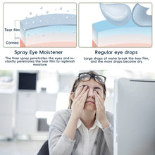 Load image into Gallery viewer, Atomizing Steam Instrument Nanometer Spray Eye Care Instrument Eye Application Eye Moistening Instrument Eye Health Care
