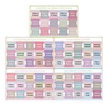 Load image into Gallery viewer, 5/6 Sheets Bible Index Label Sticker Self-adhesive Paper Tabs Bible Index Tabs for Study Read Bookmark Stickers Study Tool
