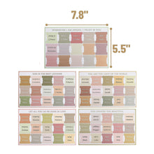 Load image into Gallery viewer, 5/6 Sheets Bible Index Label Sticker Self-adhesive Paper Tabs Bible Index Tabs for Study Read Bookmark Stickers Study Tool

