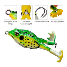 Load image into Gallery viewer, 1PC 13.5G9.2CM Surface Simulation Thunder Frog With Twin Propeller Fins Lure Double Hook Soft Bait For Redfin Culter Bass Snakehead
