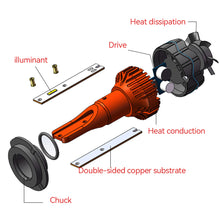 Load image into Gallery viewer, 1Pc H1 H3 H8 9005 9006 H4 H13 H7 880 H27 9004 9007 H11 881 60W LED Auto Car Headlight Lamp Beam Bulbs 10000LM 6000K Automobile Bulb White
