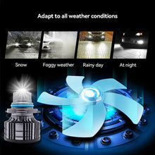 Load image into Gallery viewer, Car H7 H11 H8 H9 9005 HB3 9006 HB4 Led Fog Light Bulb Led Fog Lamp Lens CSP 6000K WhiteTurbo Fog Light For 12V 24V
