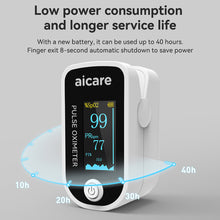 Load image into Gallery viewer, Medical Digital Oximeter Finger Pulse Pediatric Oximetro Blood Oxygen Saturation Heart Rate Health Care Adult Child
