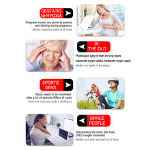 Load image into Gallery viewer, Oximetry Monitor Finger Clip Pulse Oximeter Finger Oximetry Heart Rate Home Health Monitor Saturometer Blood Pressure Adult Child
