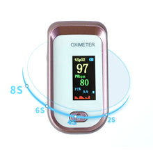 Load image into Gallery viewer, Blood Oximeter Finger Clip Type Medical Blood Oxygen Saturation Detector Household Finger Pulse Heart Rate Monitor Meter
