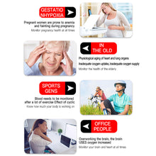 Load image into Gallery viewer, Finger Clip Oximeter Blood Oxygen Saturation Detector Household Medical Health Monitoring Oximeter Health Care
