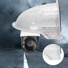 Load image into Gallery viewer, Protective Covers Shield Wall Waterproof Rainproof Cover Dome Cameras Protection Box Security Camera Protection Case
