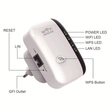 Load image into Gallery viewer, WIFI Repeater Wireless Signal Amplifier 300M Network Enhancer Home Router - US/EU Regulations
