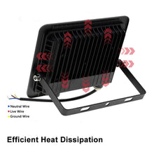 Load image into Gallery viewer, LED Flood Light 10W 20W 30W 50W AC 220V Reflector Spotlight Street Light Wall Lamp IP66 Waterproof Outdoor Garden Lighting

