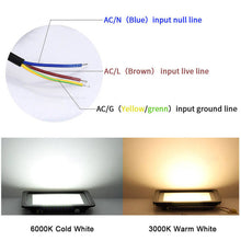 Load image into Gallery viewer, LED Flood Light 10W 20W 30W 50W AC 220V Reflector Spotlight Street Light Wall Lamp IP66 Waterproof Outdoor Garden Lighting
