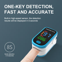 Load image into Gallery viewer, Finger Clip Heart Rate Meter for Measuring Fingertip Blood Oxygen Saturation Monitoring Pulse Black Gemstone Oximeter
