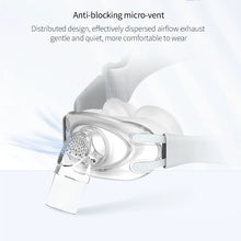 Load image into Gallery viewer, Medical Nasal Pillows Mask Simplistic Design Sleep CPAP Nasal Mask for Auto CPAP APAP BIPAP Nasal Pillow Mask with Headgear

