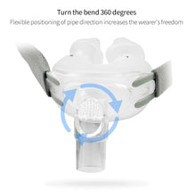 Load image into Gallery viewer, Medical Nasal Pillows Mask Simplistic Design Sleep CPAP Nasal Mask for Auto CPAP APAP BIPAP Nasal Pillow Mask with Headgear
