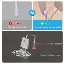Load image into Gallery viewer, USB Chargeable Toilet Light with Star Projector Toilet Seat Night Light Smart Motion Sensor 16 Colors Toilet Bowl Seat LED Night Light
