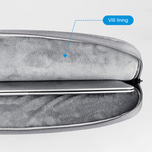 Load image into Gallery viewer, Laptop Bag 13.3 15.6 inch Waterproof Notebook Case Sleeve For Macbook Air Pro 13 15 Lenovo Computer Handbag Briefcase Bag
