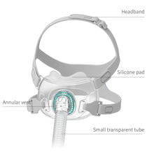 Load image into Gallery viewer, S/M/L 3 Sizes Respirator Universal Full Face F6 CPAP Mask Respirator Nose Mask Fish Leap Remit Suitable Universal Mask Health Care
