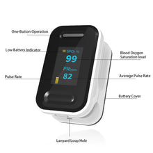 Load image into Gallery viewer, Finger Clip Pulse Oximeter OLED Screen Finger Pulse Oximeter Saturation Monitor Household Oximeter Health Care
