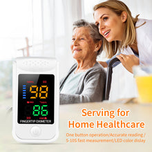 Load image into Gallery viewer, Medical Fingertip Oximeter Household Blood Oxygen Saturation Heart Rate Detector Dual-purpose Finger Clamp Monitoring Device
