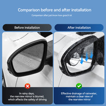 Load image into Gallery viewer, 2Pcs Car Rearview Rain Eyebrow Blind Spot Mirror Small Round Parking Mirror 360 Degrees Auxiliary Mirror Accessories
