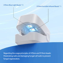 Load image into Gallery viewer, Portable Onychomycosis Auxiliary Tool UV Nail Phototherapy Lamp Cleaning Lamp Onychomycosis Fungus Lamp
