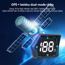 Load image into Gallery viewer, Car HUD Head Display Digital Speedometer GPS Speed Meter KMH MPH Dispaly USB for Truck Motorcycle Auto Part Accessories

