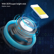Load image into Gallery viewer, 12V H7 H11 H8 H9 9006 HB4 Car Lens Headlight Led Fog Light Bulb LED Fog Lamp White Yellow Ice Blue Turbo Fog Light
