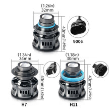 Load image into Gallery viewer, 12V H7 H11 H8 H9 9006 HB4 Car Lens Headlight Led Fog Light Bulb LED Fog Lamp White Yellow Ice Blue Turbo Fog Light
