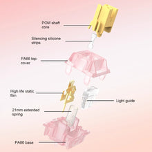 Load image into Gallery viewer, Silent Peach V3 Switch Lubed Silent Lemon V3 Switches Mechanical Keyboard Linear Tactile 5Pin Hot swap PA66 Pre Lubed POM
