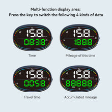 Load image into Gallery viewer, Car HUD Head Up Display Car Digital GPS Speedometer Gauges Compass Speed Meter Atmosphere Light Overspeed Alarm With Atmosphere Light Pickup Trucks
