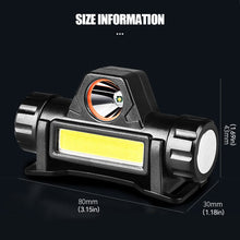 Load image into Gallery viewer, Outdoor Dual Light Source Strong Mini Headlight USB Charging LED Magnetic Working Light For Night Fishing Riding Camping Hiking
