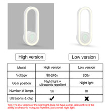 Load image into Gallery viewer, 1PC Multi-Functional Ultrasonic Mosquito Repellent Night Light Household Intelligent Electronic Insect And Mouse Repellent
