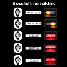 Load image into Gallery viewer, 1PC Multi-Function Wireless Remote Control Steering Brake Taillight USB Charging With Electric Bell Waterproof Night Riding Safety LED Warning Light
