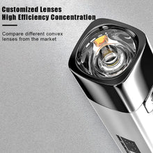Load image into Gallery viewer, Portable Multi-Function Flashlight With Power Bank Function Outdoor Camping Hiking G3 Light Bead Glare Flashlight USB Charging
