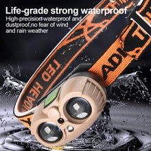 Load image into Gallery viewer, Owl Intelligent Sensing Headlight 45° Angle Adjustment USB Charging Outdoor Portable Night Running Fishing Long Endurance Flashlight
