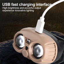 Load image into Gallery viewer, Owl Intelligent Sensing Headlight 45° Angle Adjustment USB Charging Outdoor Portable Night Running Fishing Long Endurance Flashlight
