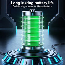 Load image into Gallery viewer, Owl Intelligent Sensing Headlight 45° Angle Adjustment USB Charging Outdoor Portable Night Running Fishing Long Endurance Flashlight

