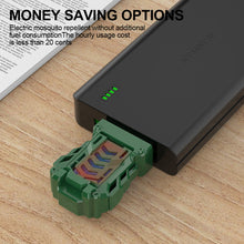 Load image into Gallery viewer, Home Mini Mosquito Repellent Portable USB Plug-In Heating Mosquito Repellent Light For Outdoor Camping Mountaineering Explore
