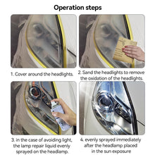 Load image into Gallery viewer, 200ml Car Headlight Light Restorative Liquid Removing Oxidation Dirt Portable Headlight Repair Polish Restoration Liquid
