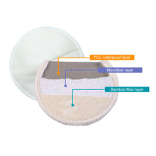 Load image into Gallery viewer, Three-Layer Fiber Reusable Bamboo Breast Pads Waterproof Breathable Anti-Overflow Washable Maternity Care Pad Breastfeeding Accessories
