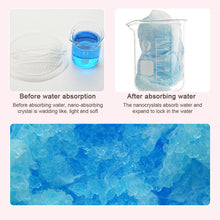 Load image into Gallery viewer, 30/50/100pcs Disposable Breast Nursing Pads Anti-overflow Breast Milk Pad Breastfeeding Breathable Anti-Leak Absorbency Cotton Breast Pad

