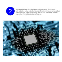 Load image into Gallery viewer, HY510 10/20g Grey Silicone Compound Thermal Paste Conductive Grease Heatsink For CPU GPU Chipset Notebook Cooling with Scraper
