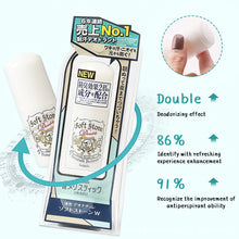 Load image into Gallery viewer, 20g Long-lasting Roll-on Perfume Anti-perspirant Deodorant Anti-perspirant Odor Body Roll-on Ball Removes Roll-on Deodorant
