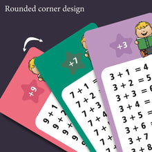 Load image into Gallery viewer, 0-12 Times 15Pcs Table Cards Division Charts Self Check Math Learning Tool Montessori Mathematical Training Teaching Aids
