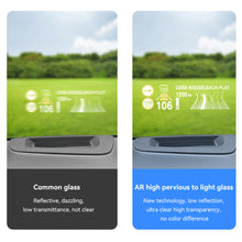 Load image into Gallery viewer, Car HD Tempered Glass Head Up Display Protector HUD Display Protective Cover Anti Reflection For Honda Accord 2023-2024
