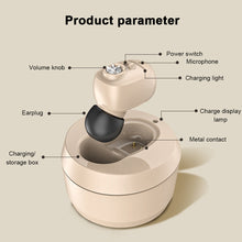 Load image into Gallery viewer, Mini Rechargeable Hearing Aids Digital Hearing Aid Sound Amplifier for Deafness Elderly High Power Noise Reduction
