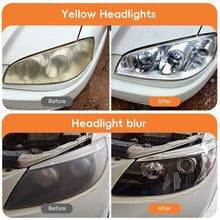 Load image into Gallery viewer, Car Headlight Polisher Renovation Kit Liquid Evaporator Polymer Liquid Headlights Chemical Polish Headlight Restoration Polish For Headlights

