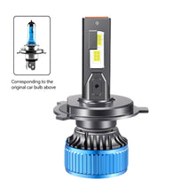 Load image into Gallery viewer, 1PC LED Car Headlight LED Lamp High and Low Beam Bulbs Automobiles Lamp 4500LM Lights H1 H3 H4 H7 H11 9005 9006 9012
