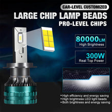 Load image into Gallery viewer, 1PC H1 H4 H7 H11 9005 9006 LED Car Headlight LED Lamp High and Low Beam Bulbs Automobiles Lamp 40000LM Lights White
