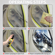 Load image into Gallery viewer, 120ml Car Headlight Light Restorative Liquid Removing Oxidation Dirt Headlight Repair Polish Restoration Liquid
