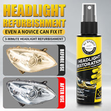 Load image into Gallery viewer, 120ml Car Headlight Light Restorative Liquid Removing Oxidation Dirt Headlight Repair Polish Restoration Liquid
